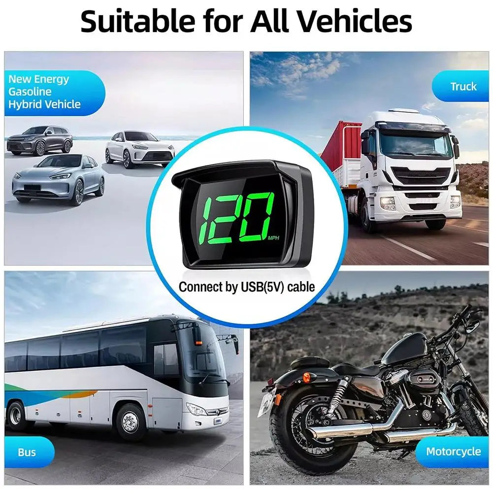 Car Head Up HUD Display GPS Speedometer Speed KMH Digital HUD GPS+Beidou Dual Chipsets For All Cars Trucks Electronics