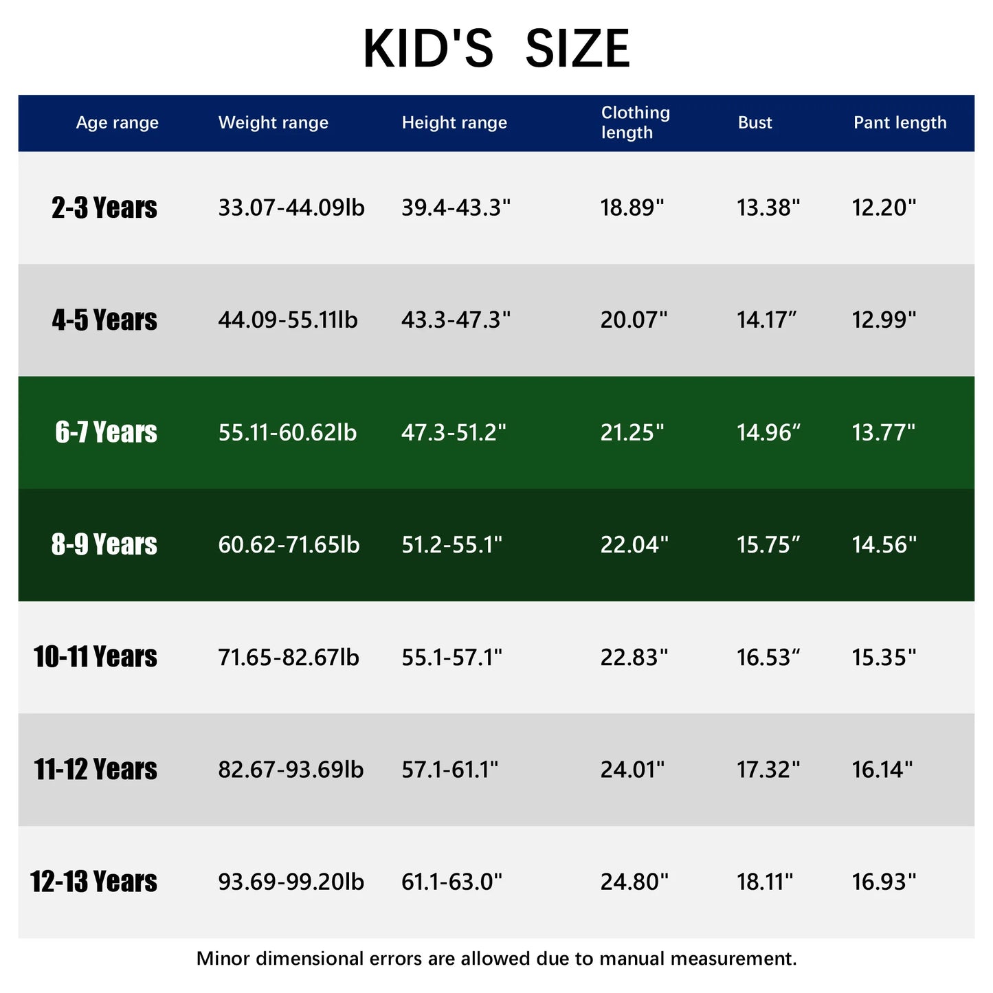 Soccer Jerseys Kids 7 Sports Fan for Boys Girls Youth Soccer Shirts and Shorts Stockings Set for 4-14 Years