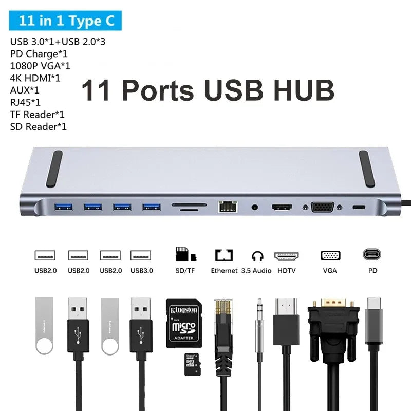 USB C 3.0 HUB Type C to Multi 4K HDMI Monitor Video Converter RJ45 Ethernet VGA PD Power Adapter Docking Station Laptop Splitter