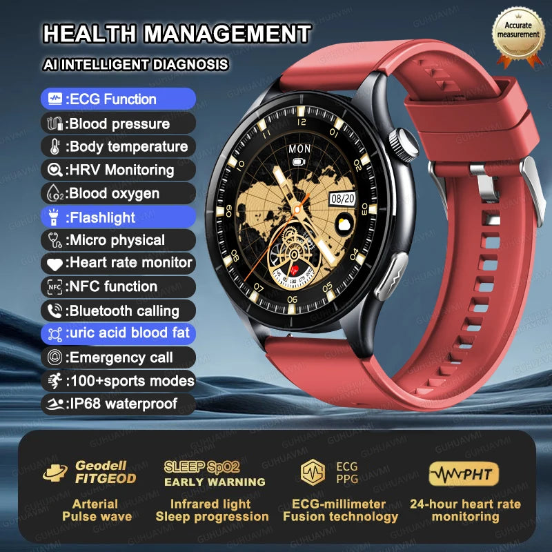 2025 New NFC+ECG+PPG Health Smart Watch BMI Fat Heart Rate Blood Pressure Watch 380mAh BT Call IP68 Waterproof Sports Bracelet