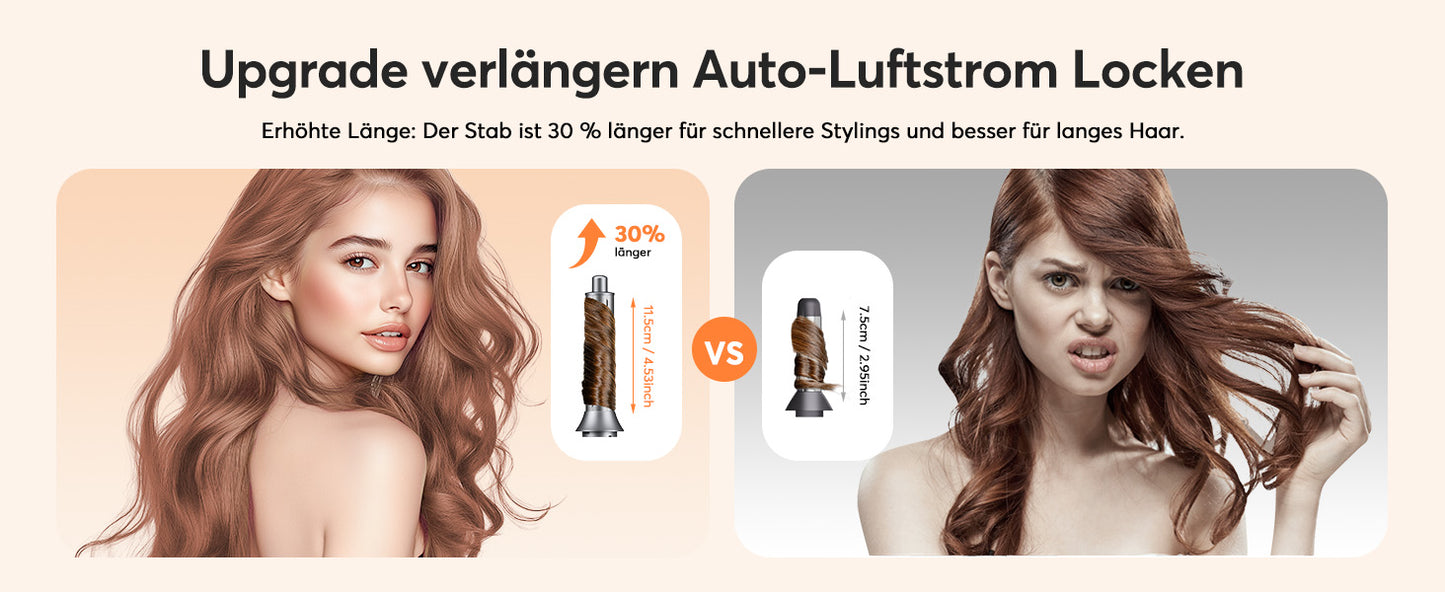 5-in-1 Hair Dryer 160000 rpm High-Speed Hair Styler for Quick Drying Multi Hair Styler with Automatic Air Curling Iron for women