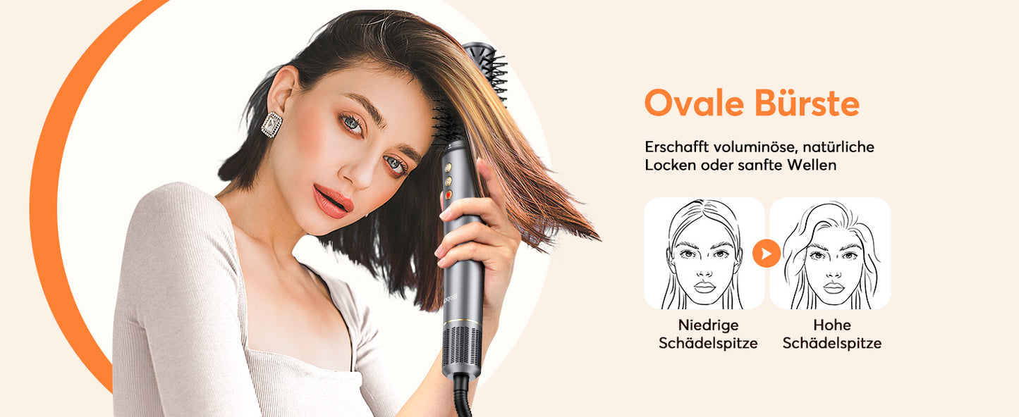 5-in-1 Hair Dryer 160000 rpm High-Speed Hair Styler for Quick Drying Multi Hair Styler with Automatic Air Curling Iron for women