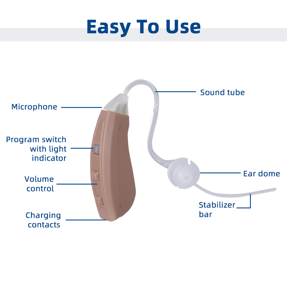 Rechargeable Hearing Amplifier To Aid And Assist Hearing Of Adults & Seniors With Portable Charging Case, 8 Compression Channels 12 Frequency Bands And Noise Cancelling