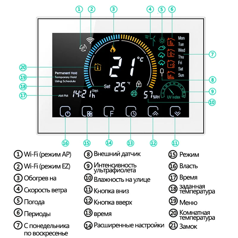 TUYA Wi-Fi Smart Large Colorful Screen Room  Air Thermostat Programmable WIFI for Switch Heating Cooler Bridge Voice Alexa