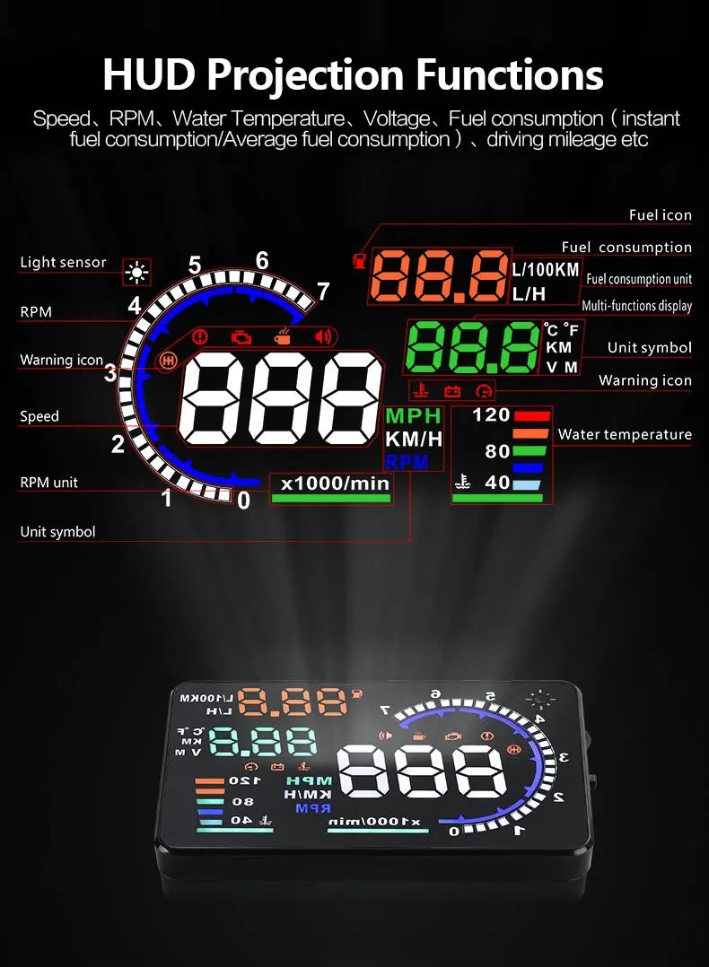 AD Digital Car OBD HUD A8 Head Up Display AUTO HUD OBD Reflect Windshield Screen Projector LED Speedometer Water Temp RPM Meter