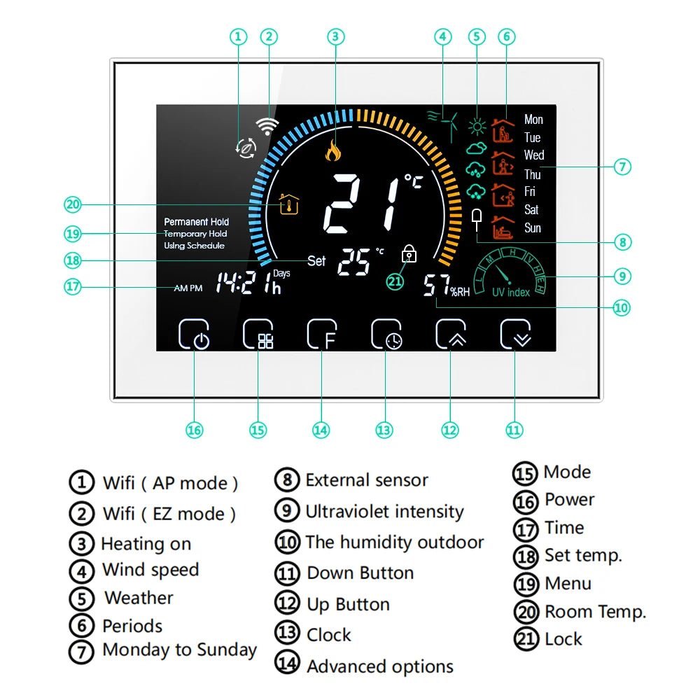 TUYA Wi-Fi Smart Large Colorful Screen Room  Air Thermostat Programmable WIFI for Switch Heating Cooler Bridge Voice Alexa