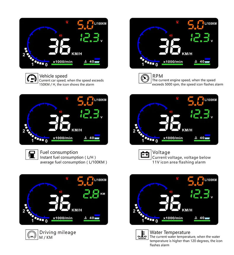 AD Digital Car OBD HUD A8 Head Up Display AUTO HUD OBD Reflect Windshield Screen Projector LED Speedometer Water Temp RPM Meter