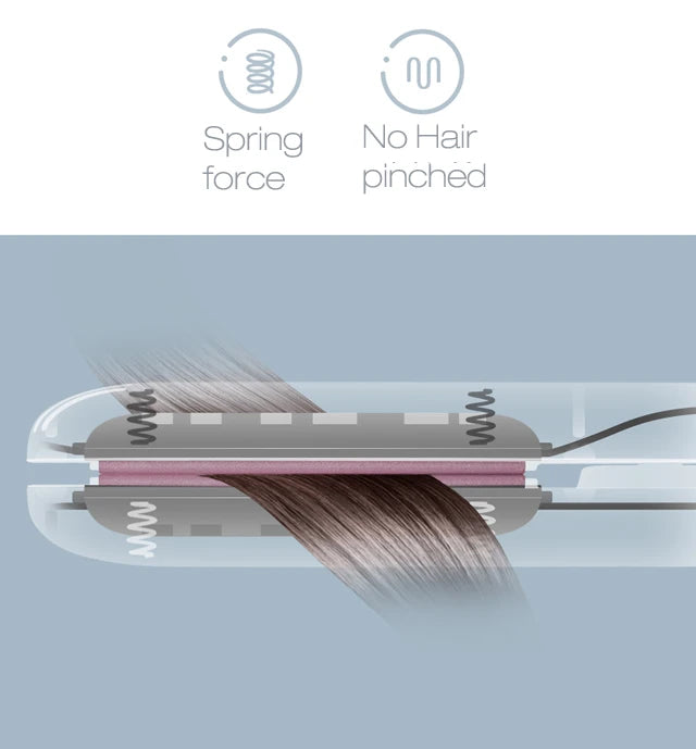3-in-1 Hair Iron Curling Hair Flat Iron Straightening Brush Hair Comb Mini Hair Straightener and Curling Iron Styling Tools
