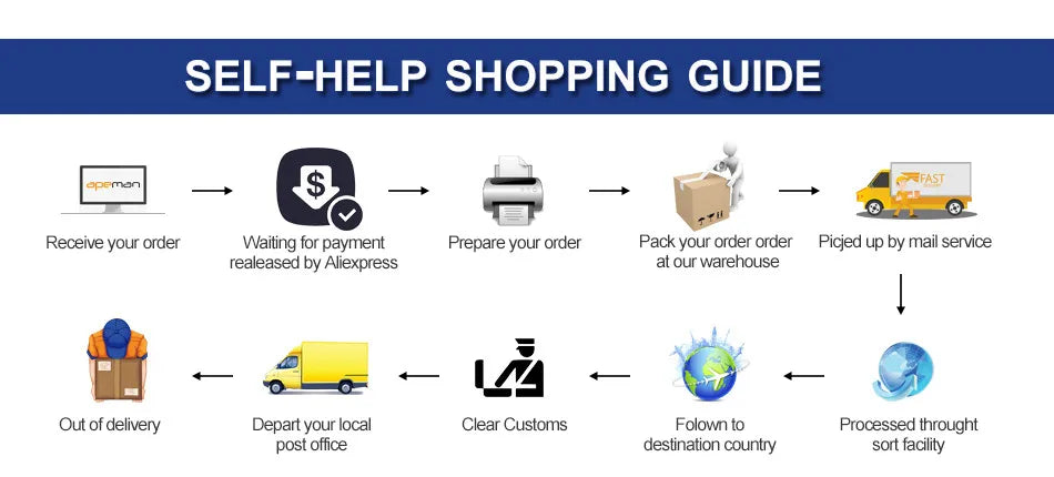 Foot File Callus Remover Foot Grinder Foot Scraper  Dead Skin Remover For Feet  Eelt Rasp Foot Care Tool Pedicure Heels Grinding