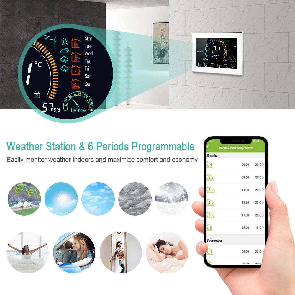 TUYA Wi-Fi Smart Large Colorful Screen Room  Air Thermostat Programmable WIFI for Switch Heating Cooler Bridge Voice Alexa