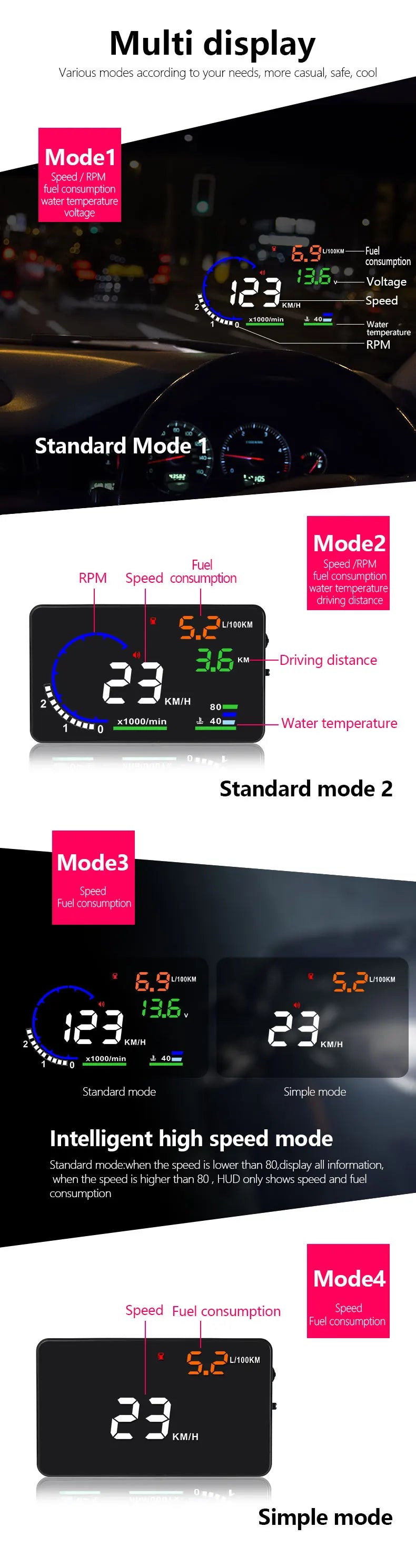 AD Digital Car OBD HUD A8 Head Up Display AUTO HUD OBD Reflect Windshield Screen Projector LED Speedometer Water Temp RPM Meter