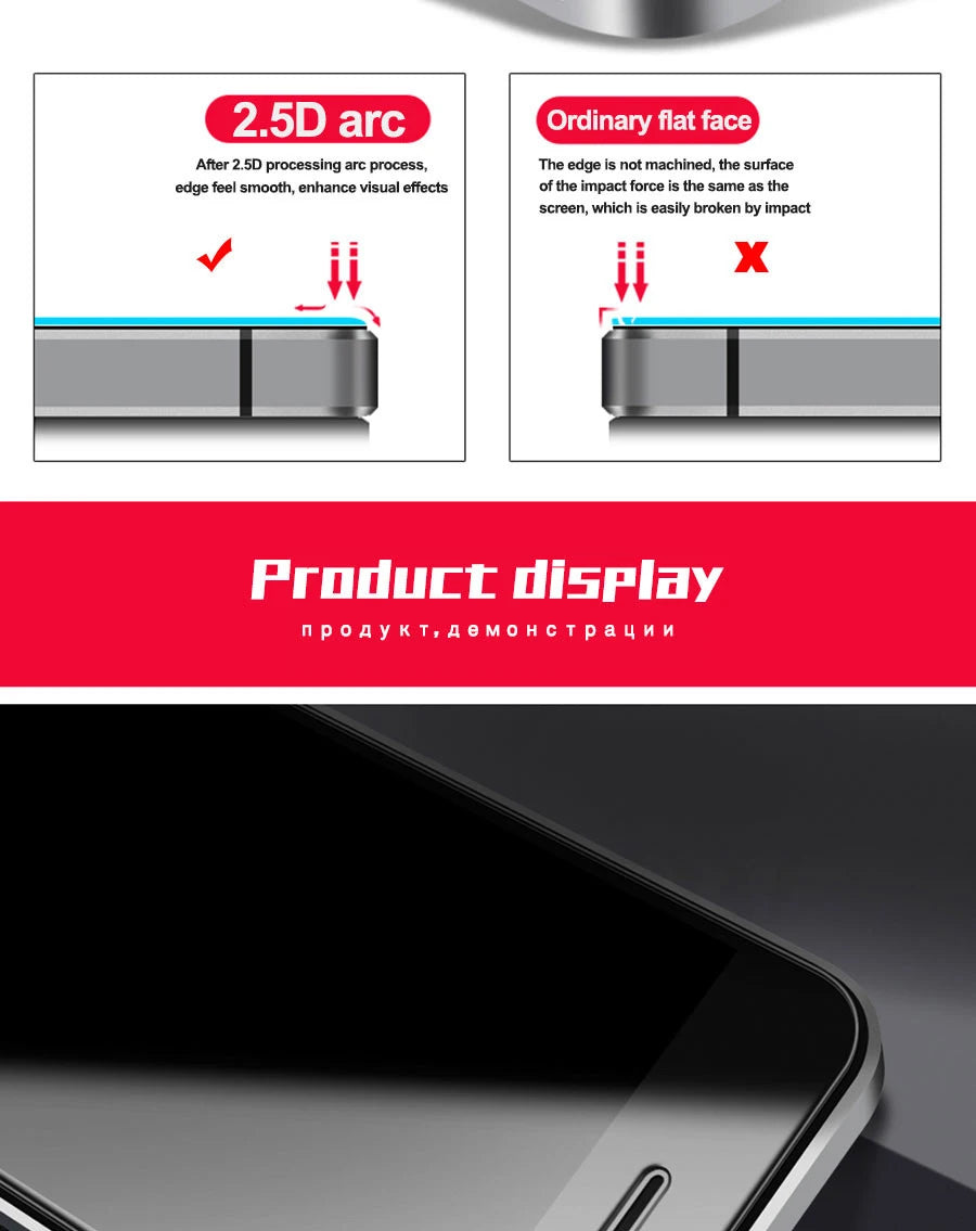 Tempered Glass For iPhone 11 12 13Pro X XR XS Max Screen Protector For iPhone 5 5S SE 6 6s 7 8 Plus Safety Protective Glass Film