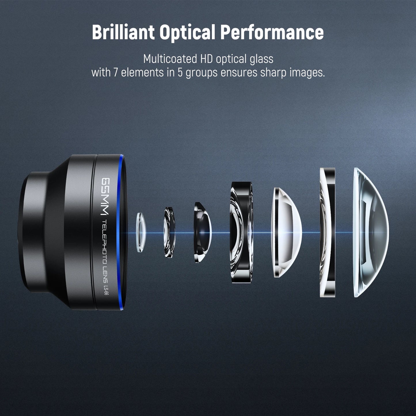 NEEWER HD 65mm Telephoto Phone Camera Lens with Lens Hood for Phone Cage Case, 1.7X Zoom Lens For iPhone 16 15 S25 S24 Ultra