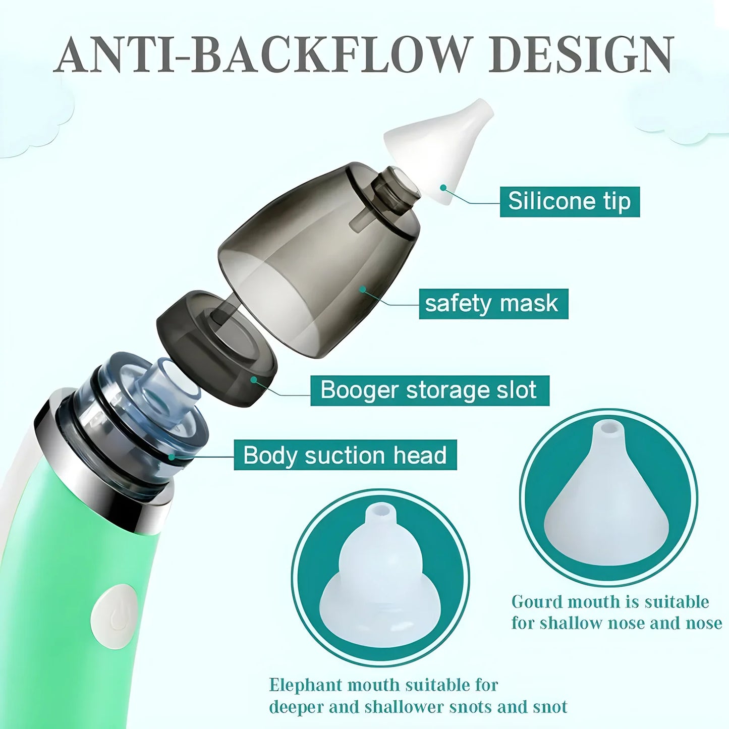 Nasal Aspirator Baby Electric Nose Cleaner Children Obstruction Rhinitis Cleaner Cleaning Booger Silicone  Suction Nozzle
