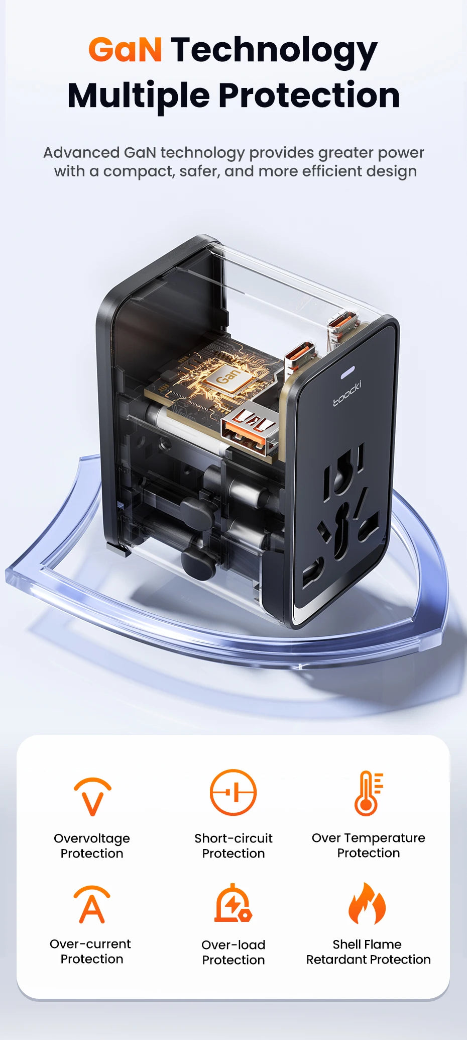 Toocki GaN Universal Travel Adapter With 3C1A 45W Fast Charging 2500W Max All-in-one Travel Charger EU/UK/USA/AUS Plug For Trave