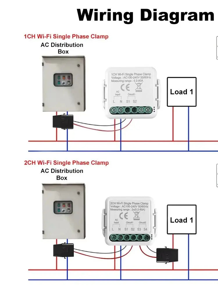 Tuya WiFi smart Double Energy Meter with Current Transformer Clamp Monitor Power Meter Electric Consumption  Meter