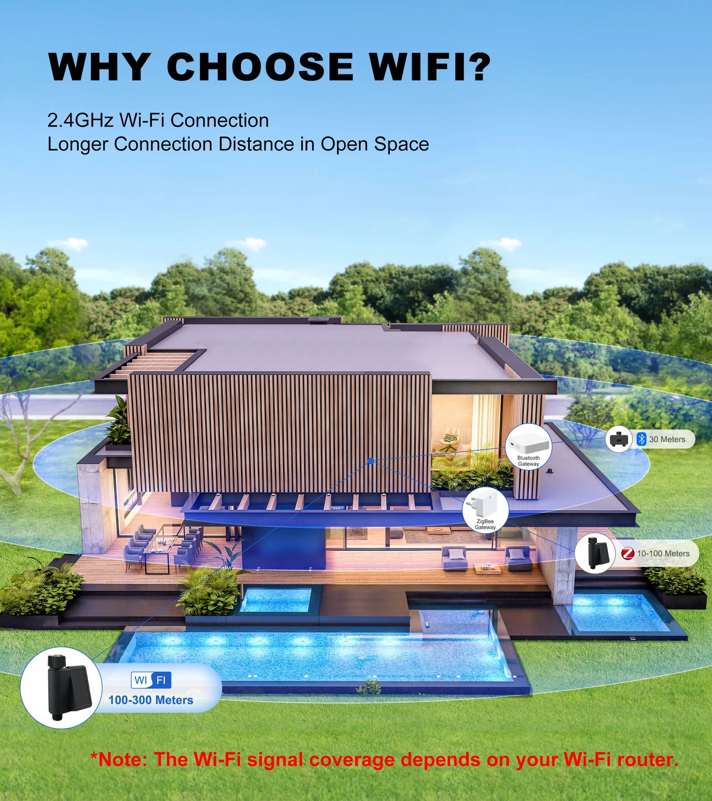 GIRIER Tuya Smart Water Timer Solar Powered Wifi Hose Faucet Timer with Brass Inlet Programmable Sprinkler Timer No Hub Required
