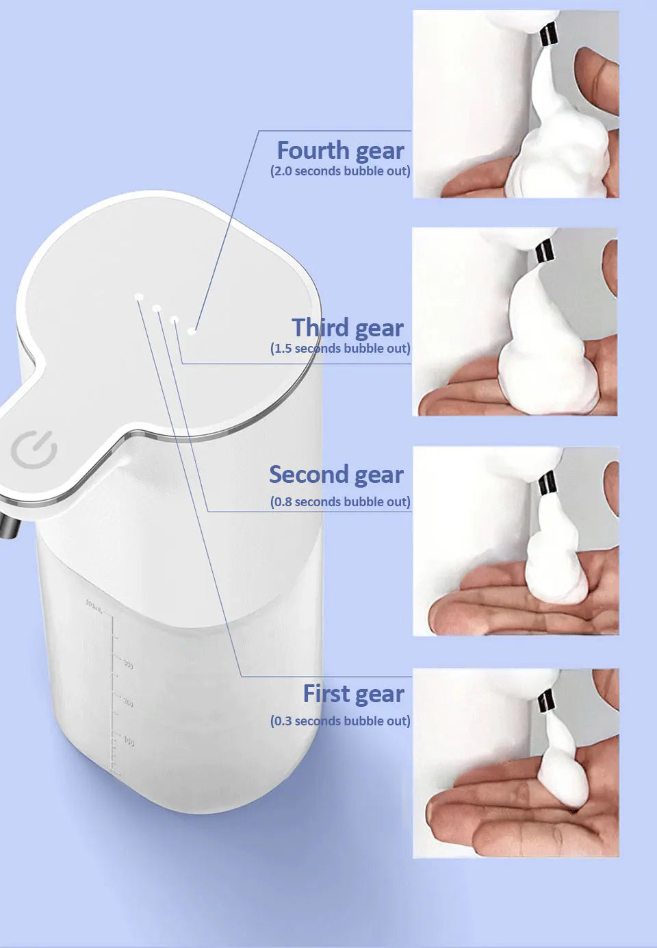Automatic Soap Dispenser ouchless Foaming Soap Dispenser 400ml USB Rechargeable Electric 4 Level Adjustable Foam Soap Dispenser