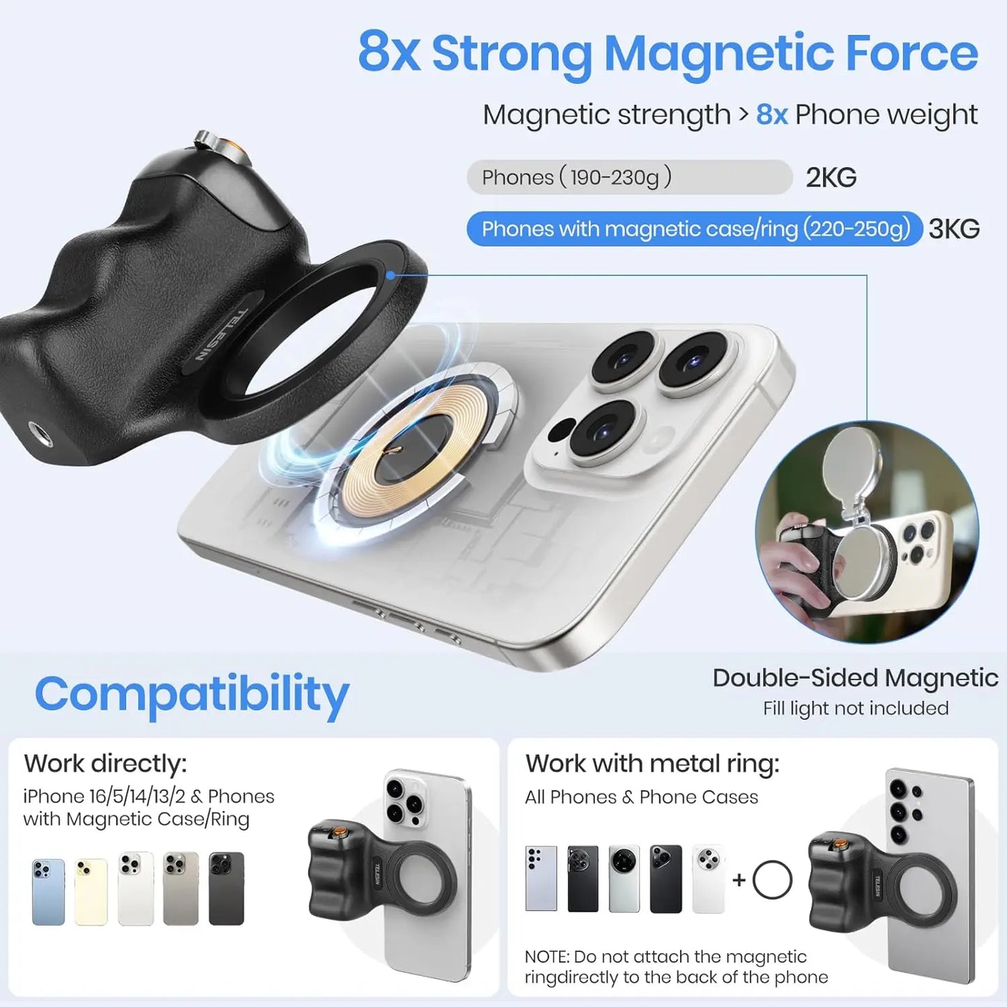 TELESIN Fun Shot Magnetic Phone Camera Grip + C03 Magnetic Selfie Light Bundle Kit Compatible with iPhone & Android