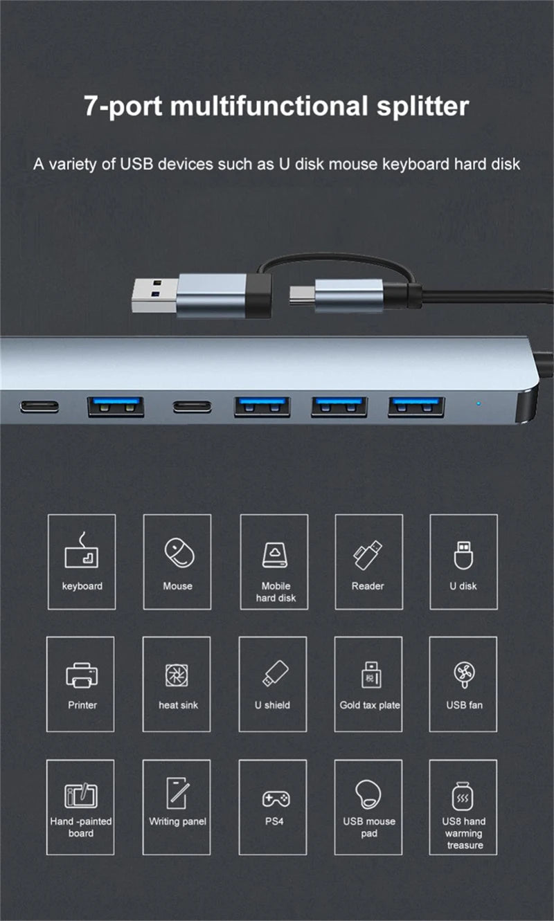 USB C 3.0 HUB Type C to Multi 4K HDMI Monitor Video Converter RJ45 Ethernet VGA PD Power Adapter Docking Station Laptop Splitter