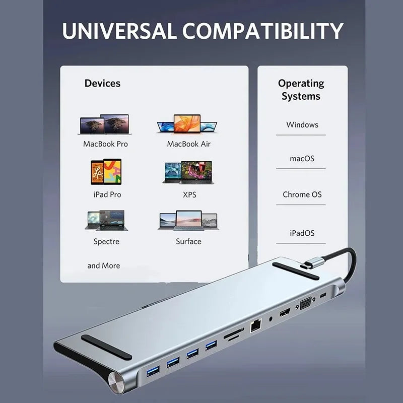 USB C 3.0 HUB Type C to Multi 4K HDMI Monitor Video Converter RJ45 Ethernet VGA PD Power Adapter Docking Station Laptop Splitter