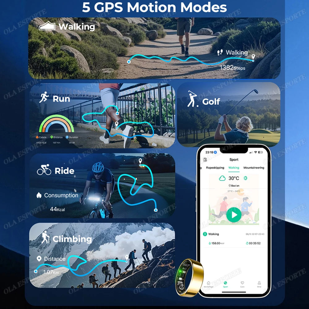 New Smart Ring Blood Oxygen Heart Rate Sleep Monitor Sports GPS Tracking Remote Care 10ATM Waterproof Men Women Smartring