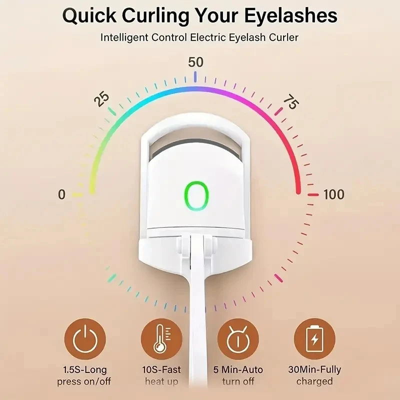 New Rechargeable Electric Eyelash Curler with ABS Craftsmanship Easily Curl Eyelashes All Day Long with Portable Eyelash Curler