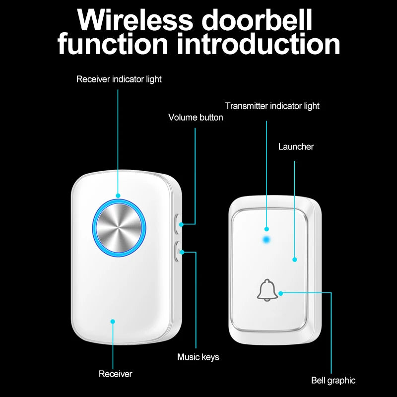 Smart Wireless Doorbell Family Door Bell Chime Kit 300M/1000Ft Long Distance 60 Songs Intelligent Doorbell Kit US EU Plug
