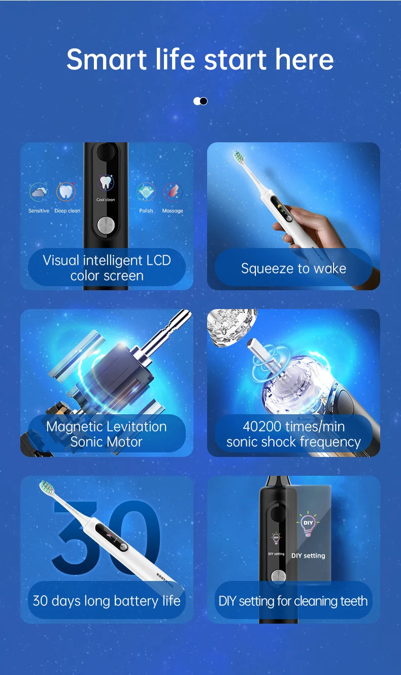 فرشاة أسنان كهربائية سونيك من سو إن جوي، شاشة LCD ذكية، وضع التنظيف الذاتي، منظف تلقائي، فرشاة أسنان للبالغين NB-1