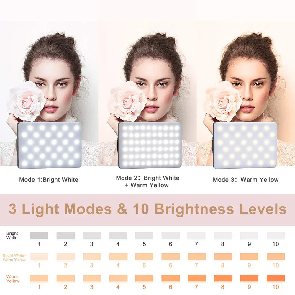 طقم إضاءة LED للهاتف المحمول، مصباح إضاءة للتصوير الفوتوغرافي، مزود بمنفذي شحن USB PD، مناسب للبث المباشر، صور السيلفي، ومؤتمرات الفيديو.