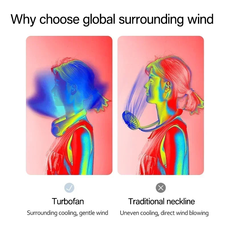 Summer portable mini home air-cooled neck hanging fan Outdoor sports, running, travel bladeless, wearable USB neck Stra