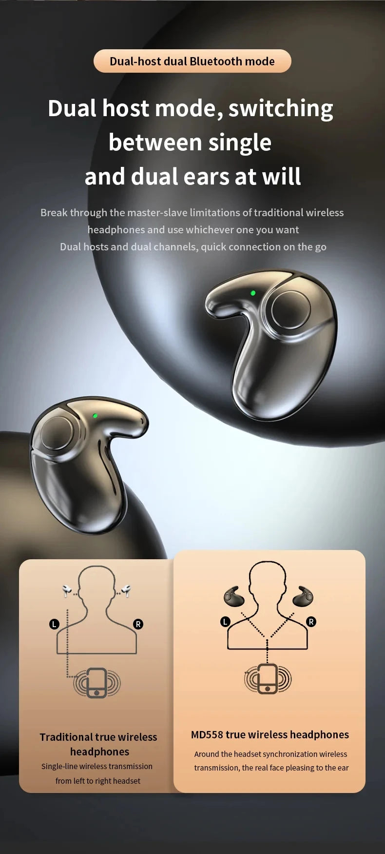 Sleep Invisible Headset Noise Cancelling Wireless Headsets Waterproof Sports Stereo With Mic Bluetooth Earohone