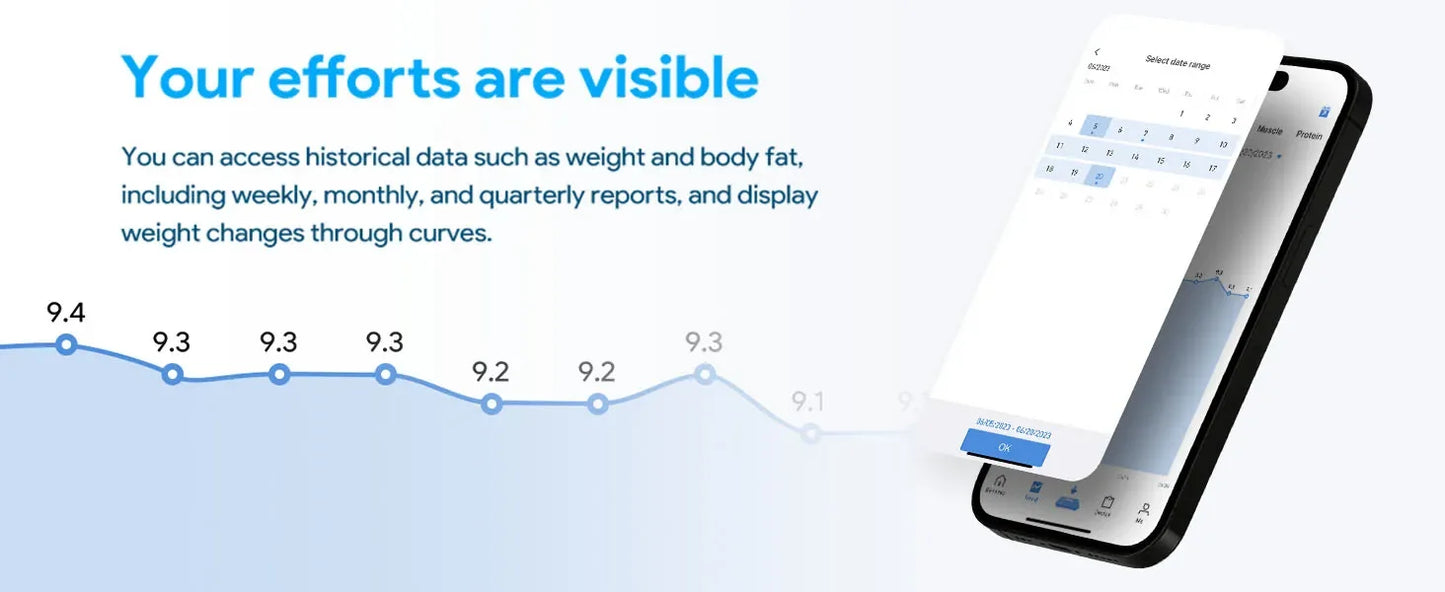 Body Fat Scale LED Digital Display APP Smart Weight Scale USB Rechargeable Body Composition Analyzer Test Scale Body Fat Scale