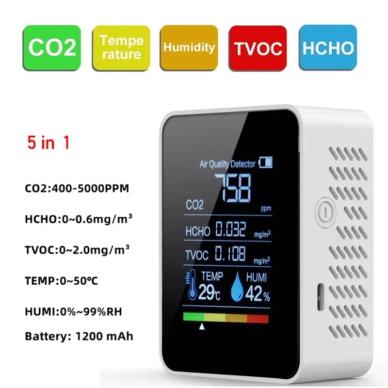 Air quality monitor multifunctional 5in1 CO2 meter digital home temperature humidity tester carbon dioxide HCHO TVOC detector