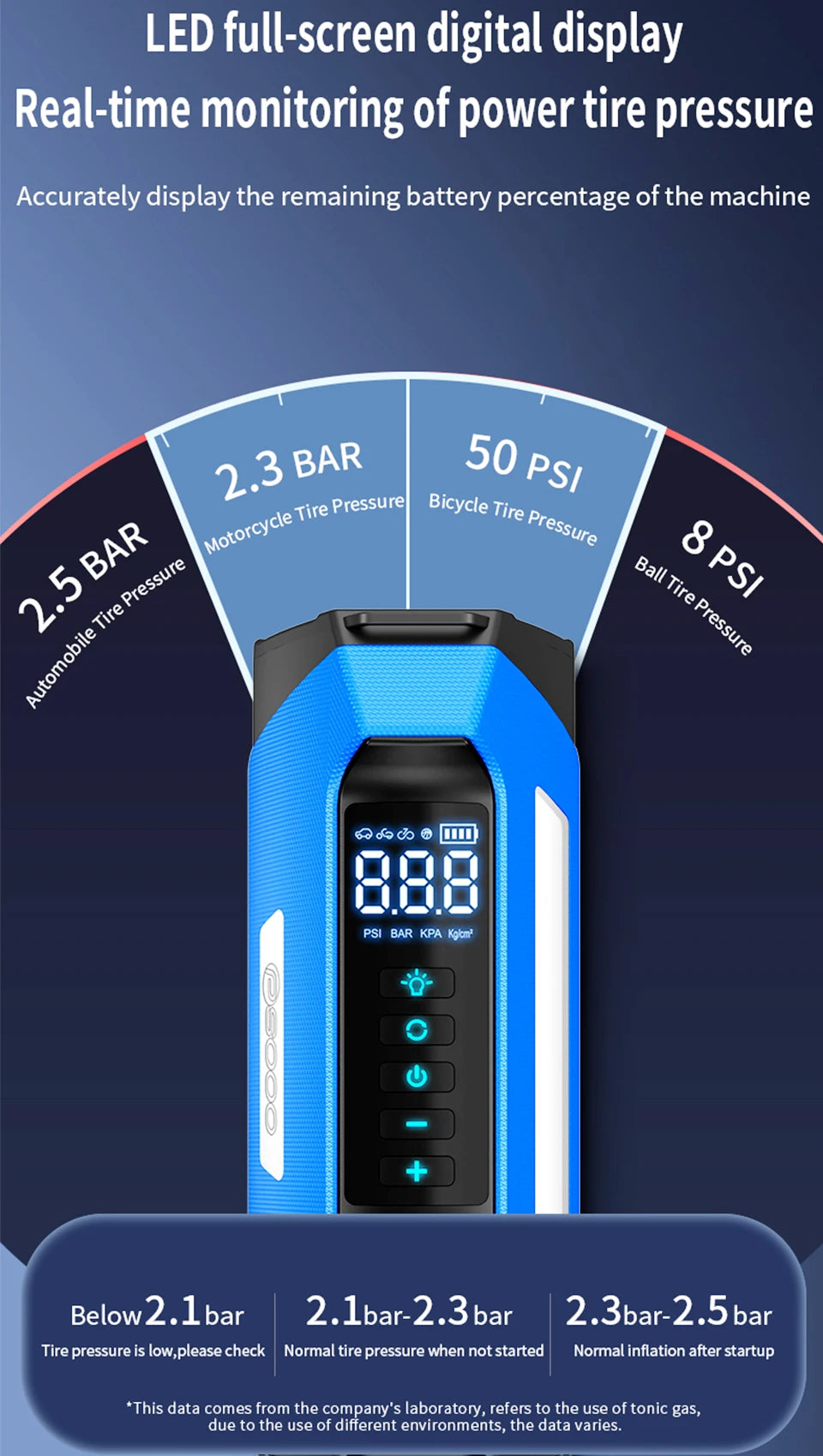 PSOOO 6000A Car Jump Starter 12V Car Battery Starter 100000mAh Portable Power Bank Booster Auto Starting Device Emergency Start