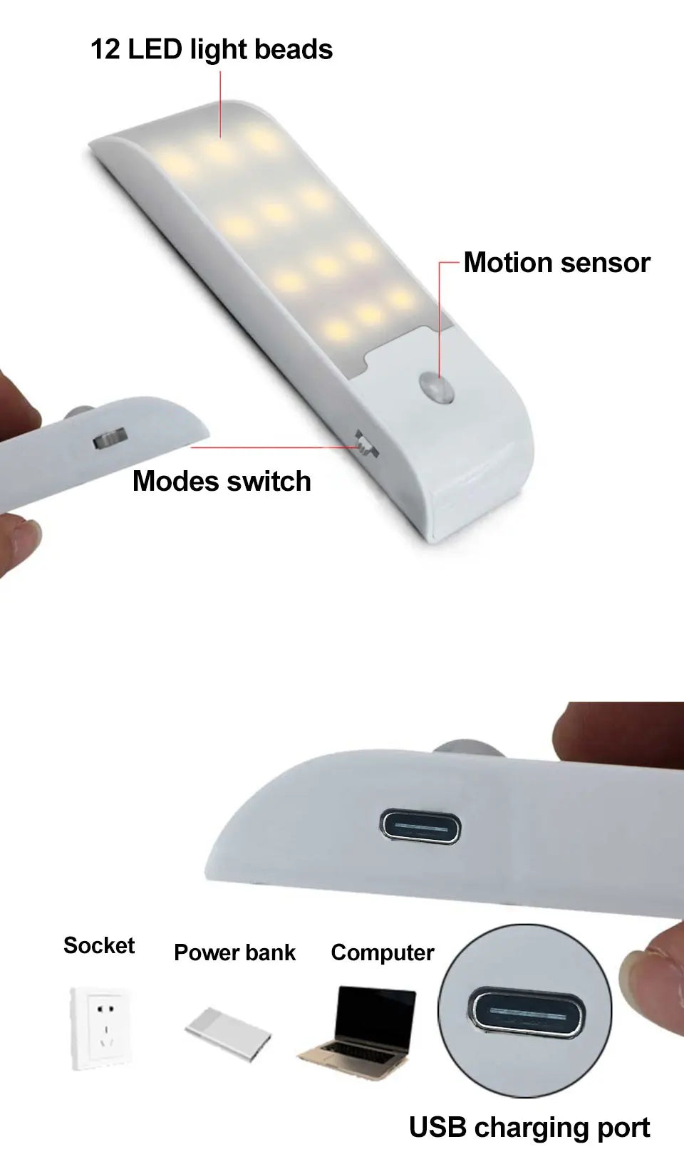 Rechargeable Night Light with Motion Sensor Led Lamp for Corridor Bathroom Closet Kitchen Under Cabinet 12LED High Brightness