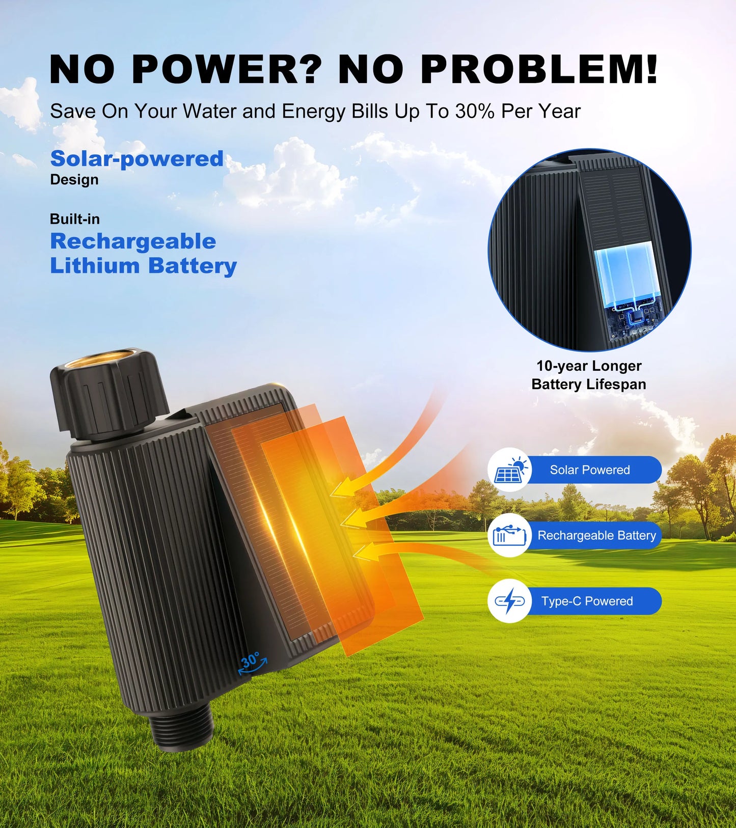 GIRIER Tuya Smart Water Timer Solar Powered Wifi Hose Faucet Timer with Brass Inlet Programmable Sprinkler Timer No Hub Required