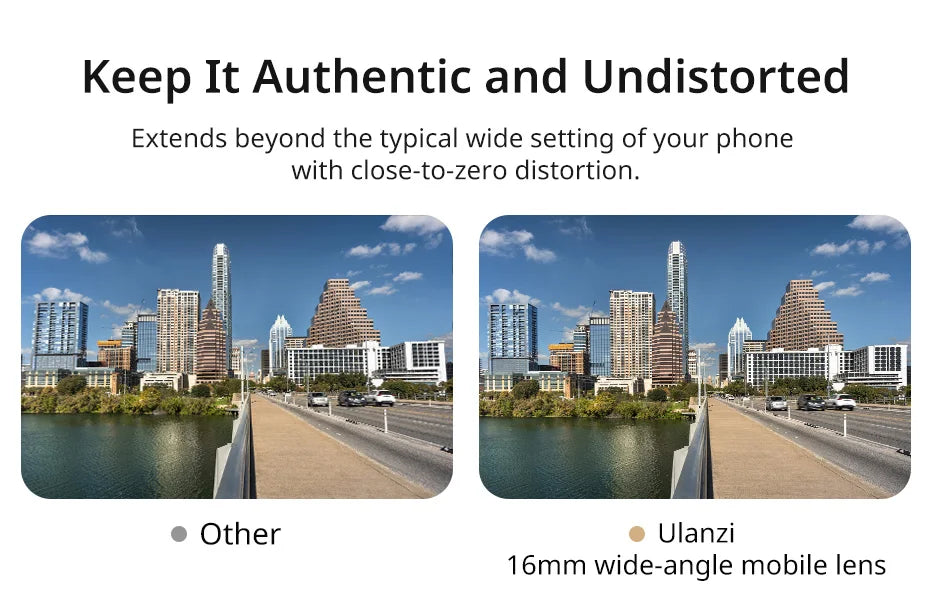 Ulanzi Universal Mobile Lens 75mm Macro/8mm Fisheye/16mm Wide-Angle/60mm Telephoto Phone Lens for Photography Videography