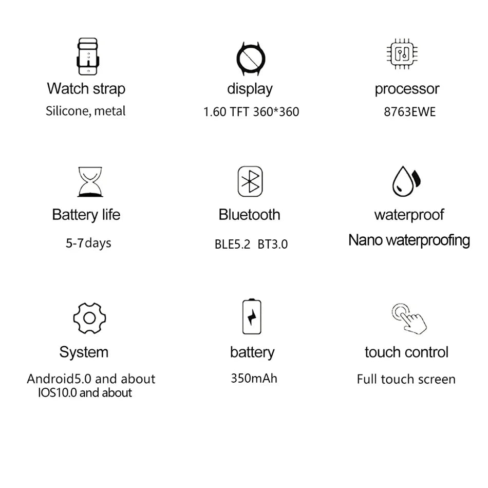 2025 New GPS Tracking Smartwatch Women AMOLED HD Screen Heart Rate Bluetooth Call IP68 Waterproof Smart Watch Android IOS