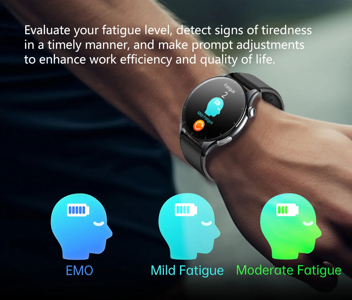 2025 New NFC+ECG+PPG Health Smart Watch BMI Fat Heart Rate Blood Pressure Watch 380mAh BT Call IP68 Waterproof Sports Bracelet