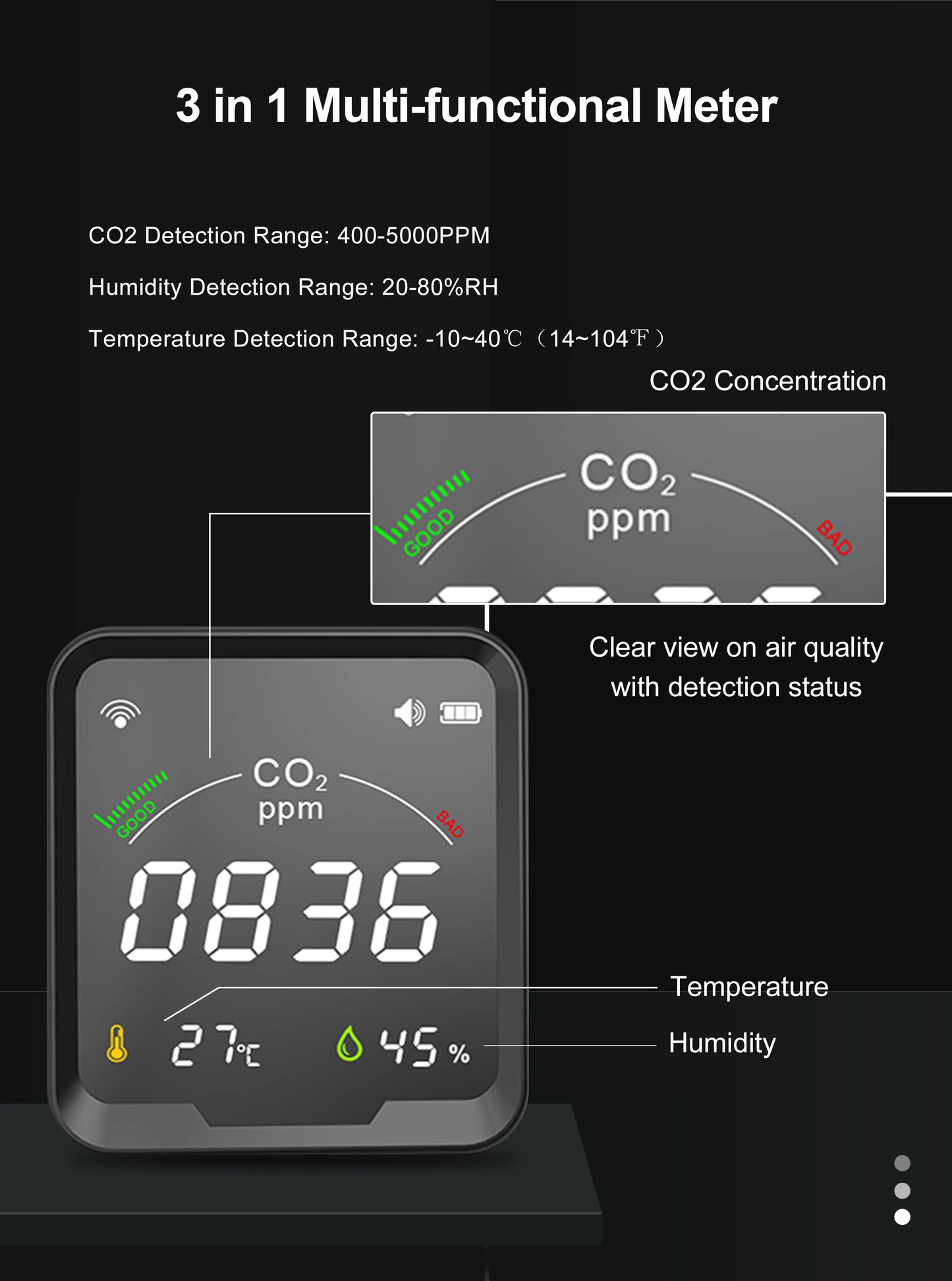GIRIER Tuya Smart WiFi CO2 Sensor Smart Carbon Dioxide Meter Temperature Humidity Detector Monitor with LCD Screen 3 in 1 Meter