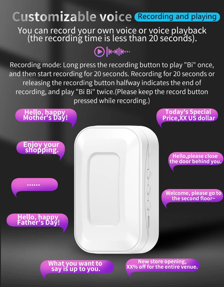 Wireless Guest Welcome Chime Alarm Door Bell PIR Motion Sneosr for Shop Company Entry Security Protection Smart Doorbell