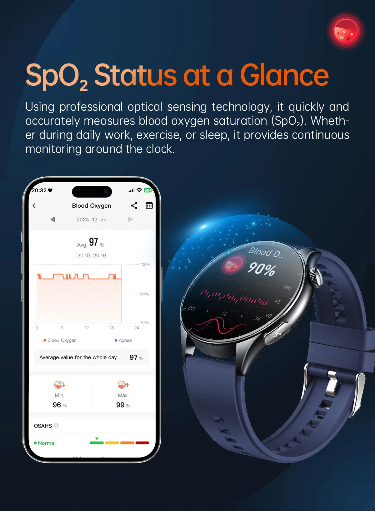 2025 New NFC+ECG+PPG Health Smart Watch BMI Fat Heart Rate Blood Pressure Watch 380mAh BT Call IP68 Waterproof Sports Bracelet