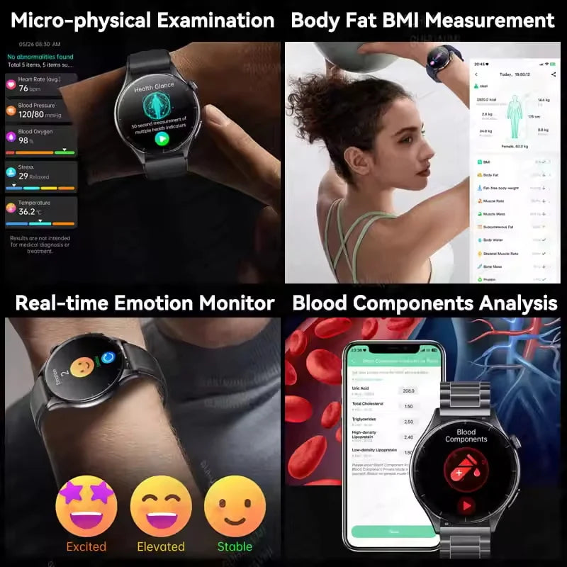 2025 New Health Analysis ECG+PPG Smart Watch Body Fat Uric Acid Blood Pressure Heart Rate Tracker NFC Smartwatch For Android IOS