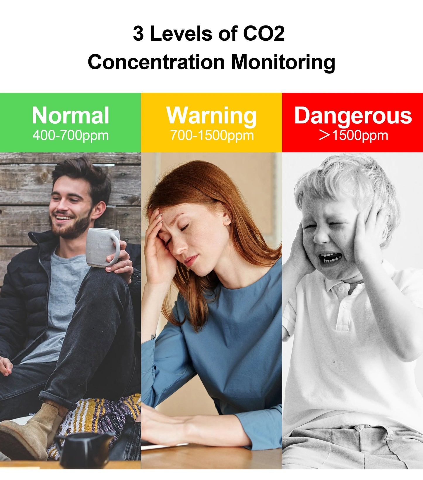 GIRIER Tuya Smart WiFi CO2 Sensor Smart Carbon Dioxide Meter Temperature Humidity Detector Monitor with LCD Screen 3 in 1 Meter