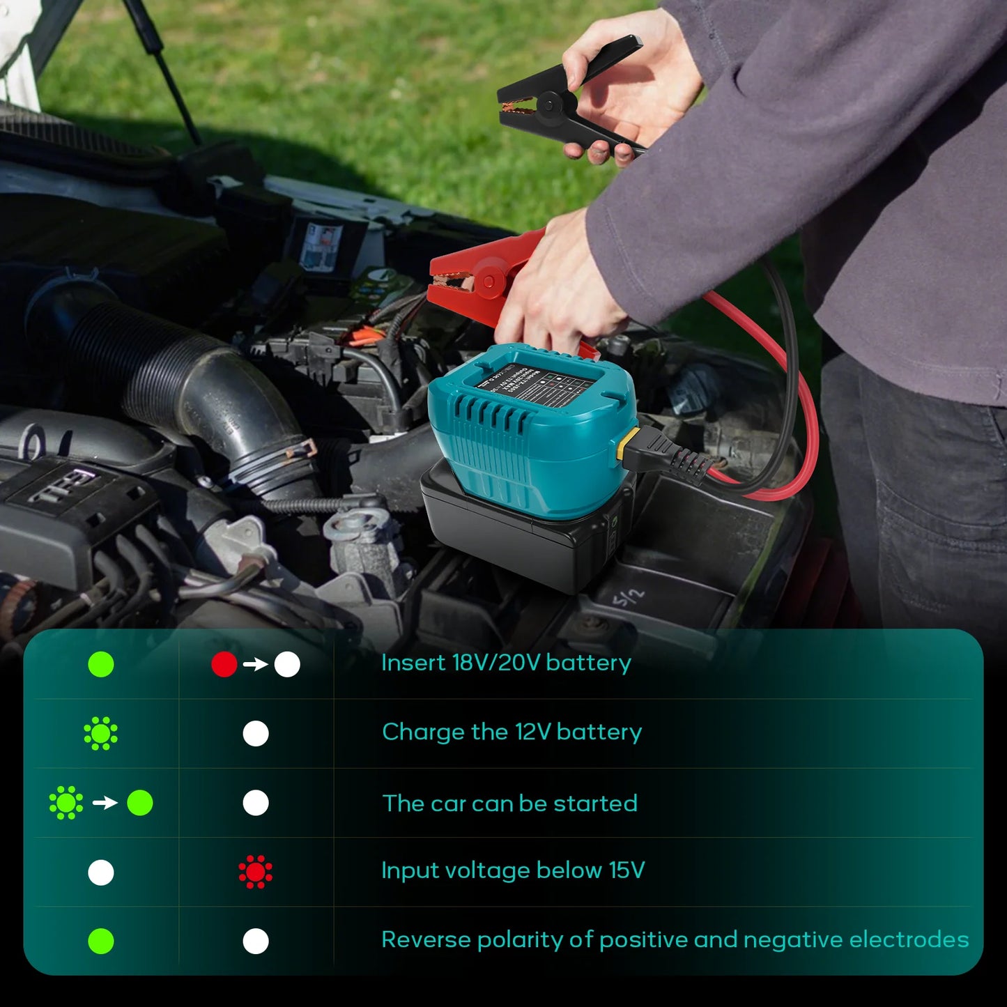 Igniter Jump Starter for Makita 18V Battery 10AWG Car Booster Cable Automotive Emergency Power DIY Adapter with Clips