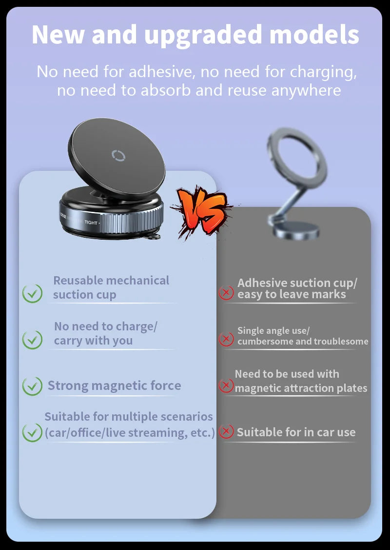 Magnetic Car Mount Mobile Phone Holder Vacuum Adsorption 360° Rotation Super Strong Suction Bracket for Iphone12-16 Smartphone