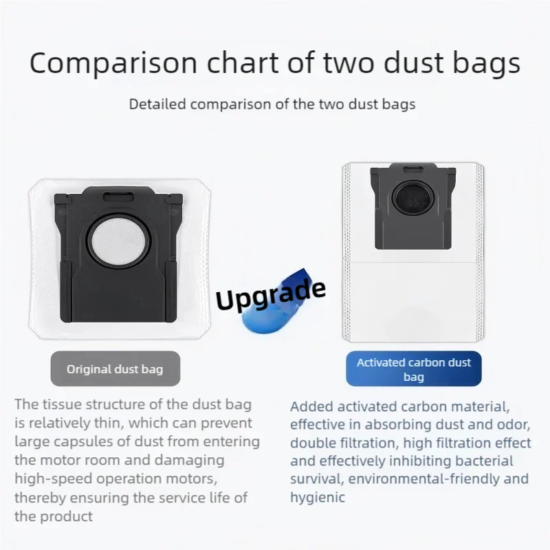 Dreame L40 ultra / X40 Ultra Robot Vacuum Accessories Dust Bags Mop Main Side Brushes Cloths HEPA Filters Spare Parts