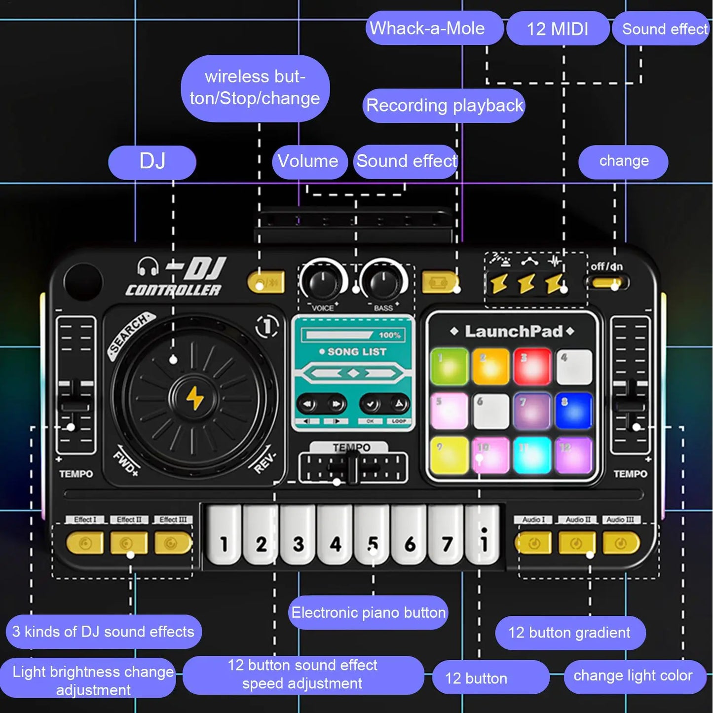 Kids Simulation DJ Mixer Controller Toys, Multi-function Music Effects Electronic Learning Game toys, Birthday Gift For Children