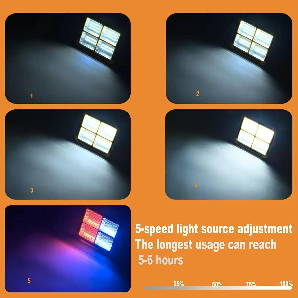 Solar work light outdoor LED solar light outdoor waterproof garden light emergency camping light hanging light street garden